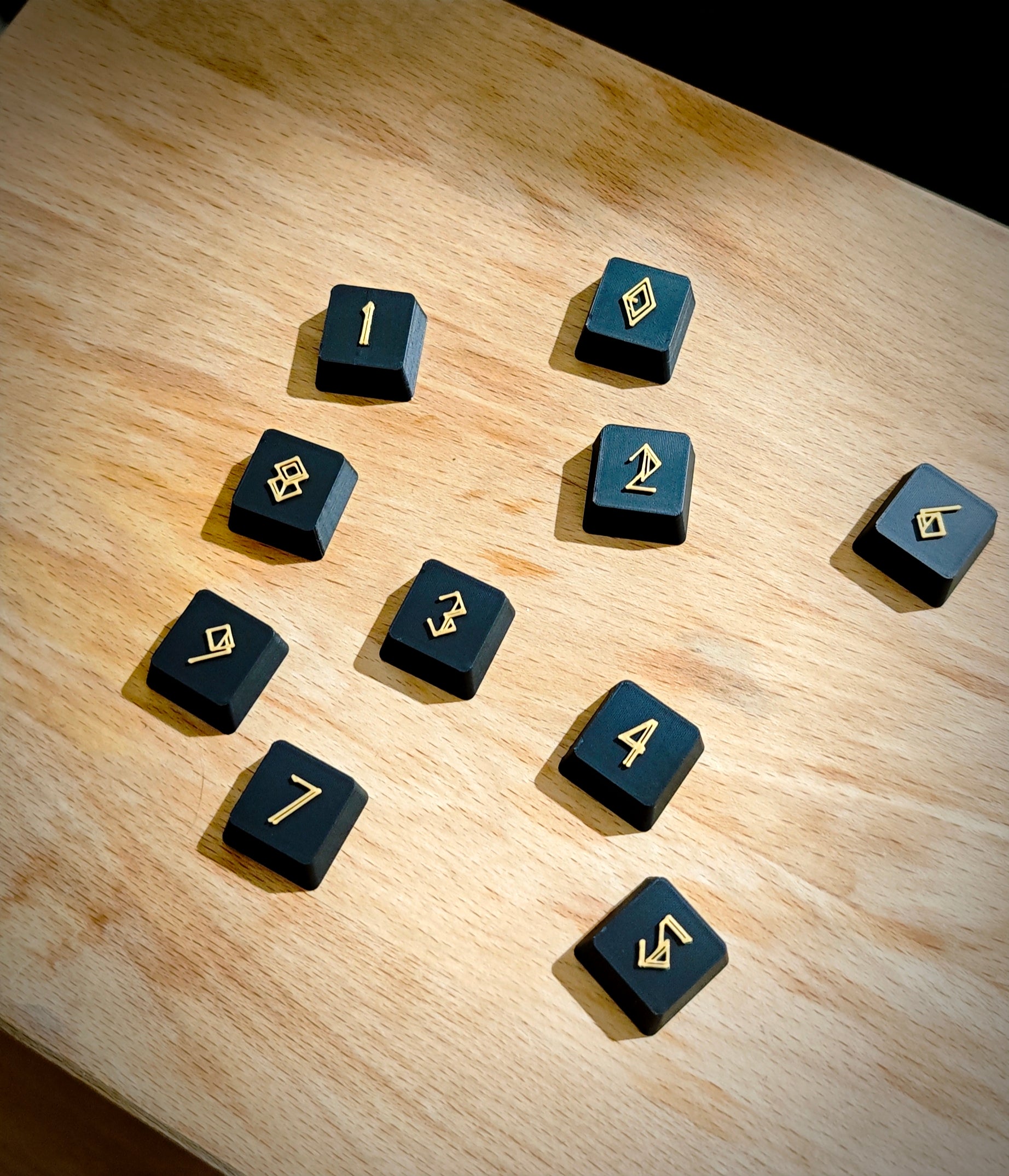 Simple Expedition Numbers Keycap Set (x10)